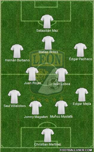 Club Deportivo León 4-4-1-1 football formation