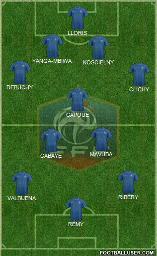 France Formation 2012