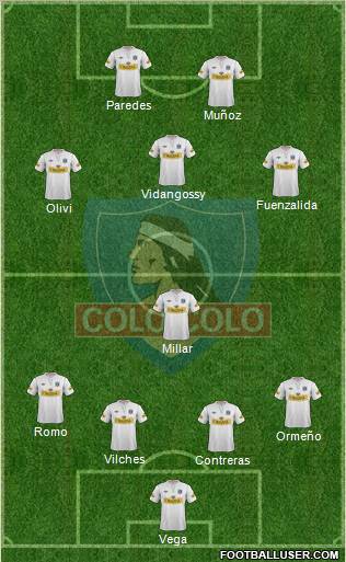 CSD Colo Colo Formation 2012