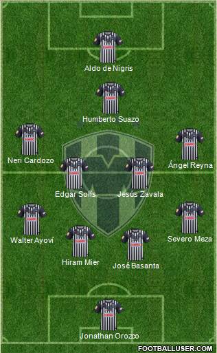 Club de Fútbol Monterrey Formation 2012