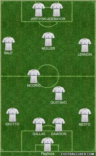 Tottenham Hotspur Formation 2012