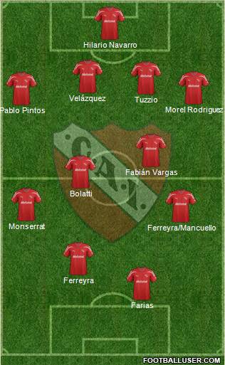 Independiente Formation 2012