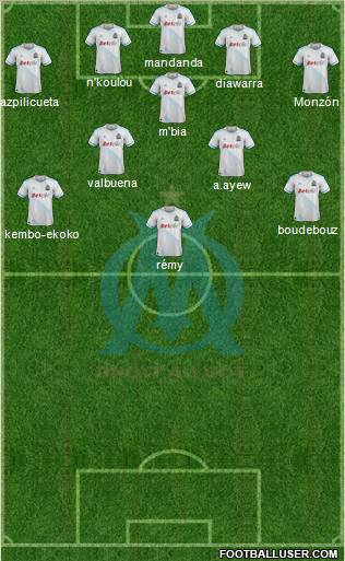 Olympique de Marseille Formation 2012