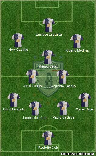 Club Deportivo Pachuca Formation 2012