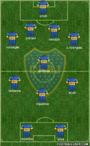 Boca Juniors Formation 2012