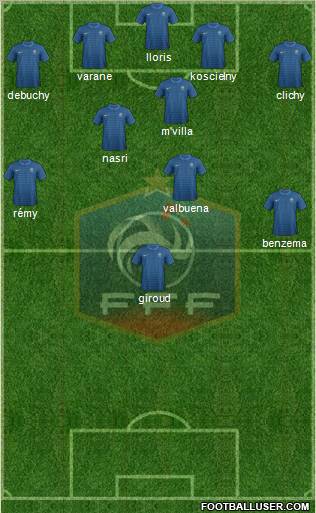 France Formation 2012