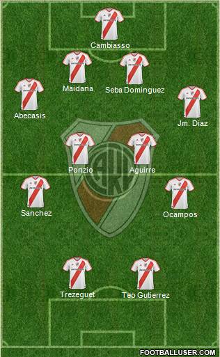 River Plate Formation 2012
