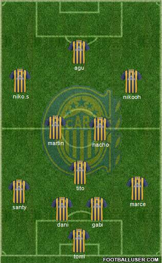 Rosario Central Formation 2012