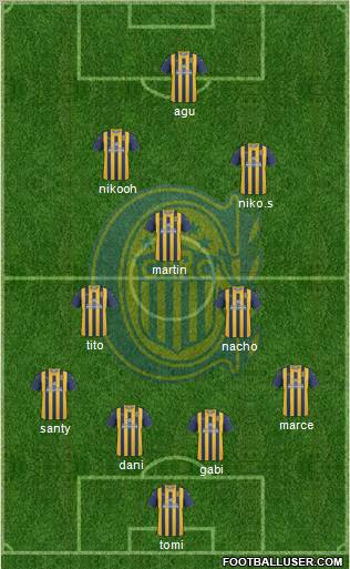 Rosario Central Formation 2012