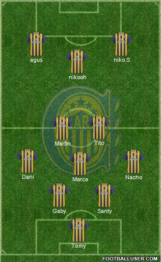 Rosario Central Formation 2012