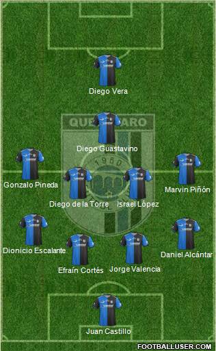 Club de Fútbol Gallos Blancos Formation 2012