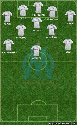 Olympique de Marseille Formation 2012