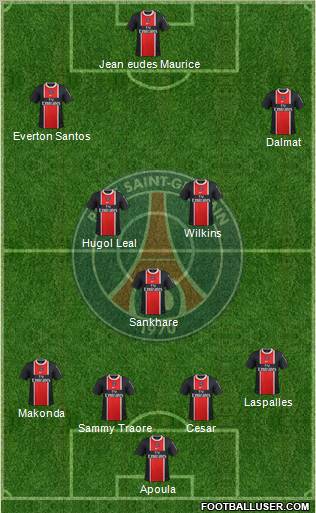 Paris Saint-Germain Formation 2012