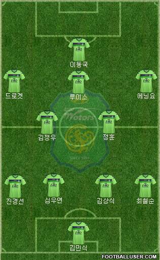 Jeonbuk Hyundai Motors Formation 2012