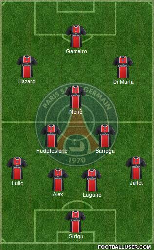 Paris Saint-Germain Formation 2012