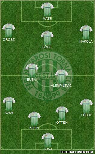 Ferencvárosi Torna Club Formation 2012