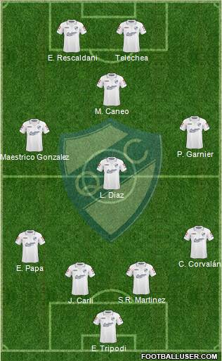 Quilmes football formation