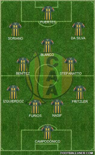 Aldosivi 4-3-3 football formation