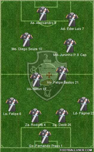 CR Vasco da Gama Formation 2012