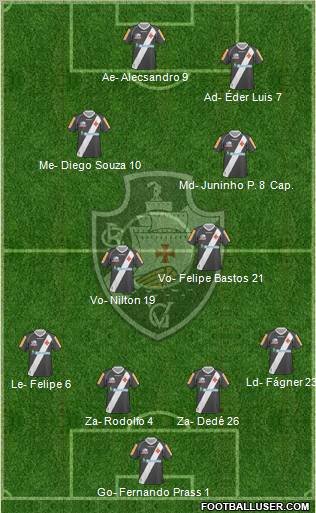 CR Vasco da Gama 4-2-2-2 football formation