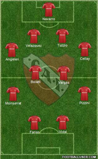 Independiente Formation 2012