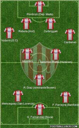 Unión de Santa Fe Formation 2012