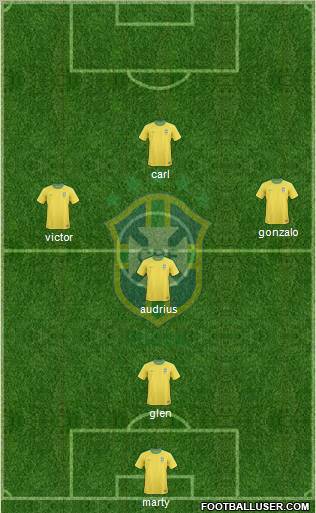 Brazil Formation 2012