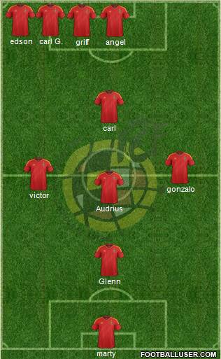 Spain Formation 2012