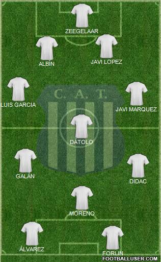 Talleres de Córdoba Formation 2012