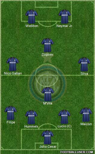 F.C. Internazionale Formation 2012