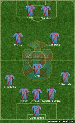 Arsenal de Sarandí Formation 2012