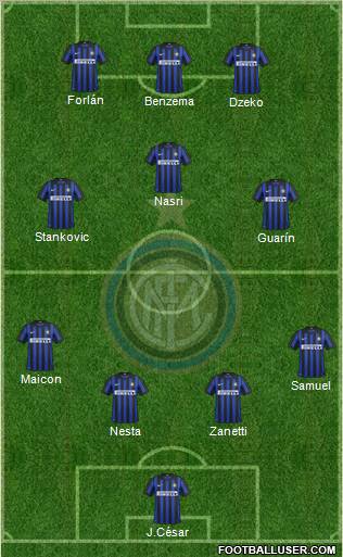 F.C. Internazionale Formation 2012