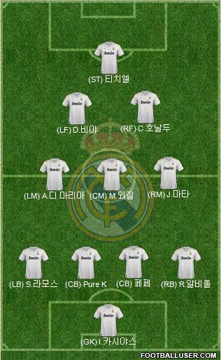 Real Madrid C.F. Formation 2012