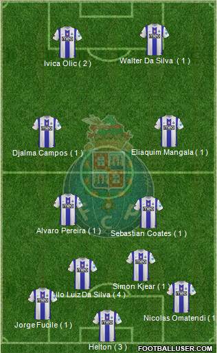 Futebol Clube do Porto - SAD Formation 2012