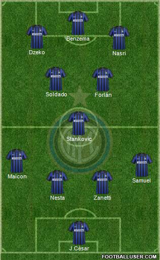 F.C. Internazionale Formation 2012