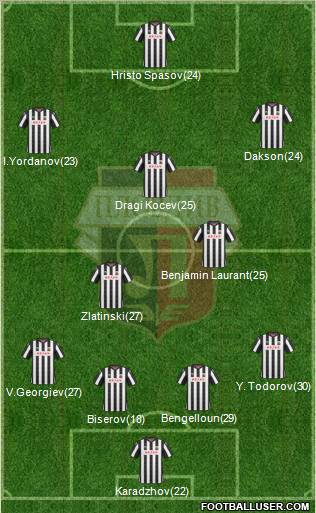 Lokomotiv 1936 (Plovdiv) Formation 2012