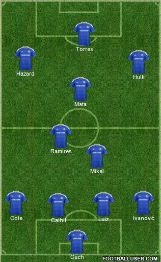 Chelsea Formation 2012