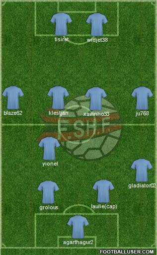 Albania Formation 2012