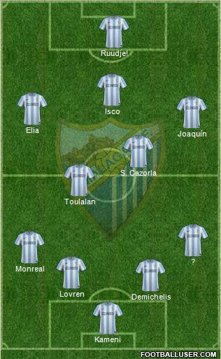 Málaga C.F., S.A.D. Formation 2012