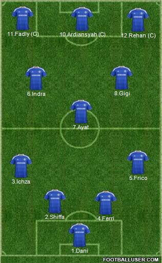 Chelsea Formation 2012