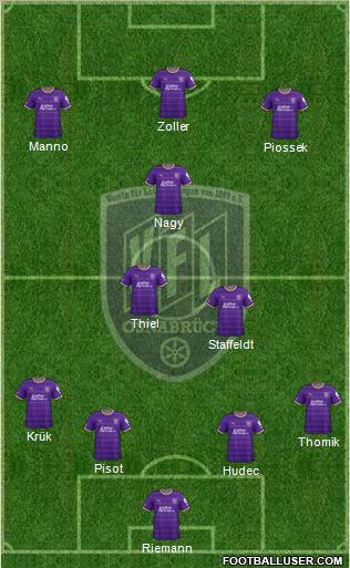 VfL Osnabrück Formation 2012