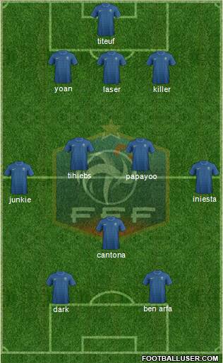 France Formation 2012