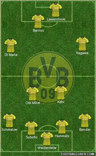 Borussia Dortmund Formation 2012