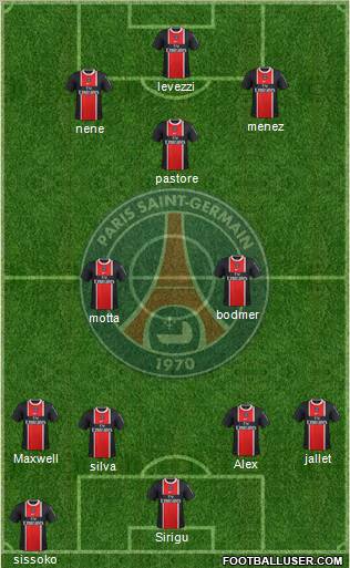 Paris Saint-Germain Formation 2012