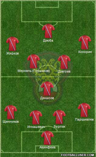 Russia Formation 2012
