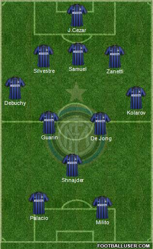 F.C. Internazionale Formation 2012