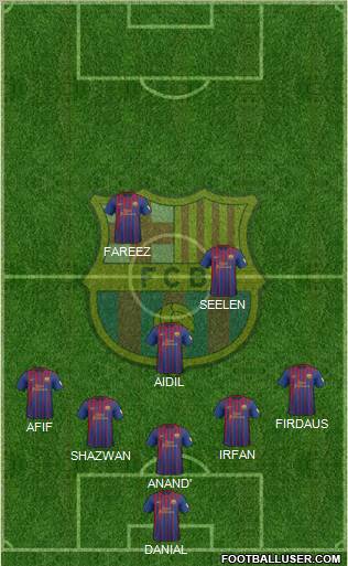 F.C. Barcelona Formation 2012