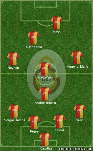 Galatasaray SK Formation 2012