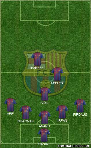 F.C. Barcelona Formation 2012