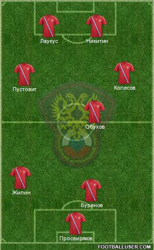 Russia Formation 2012